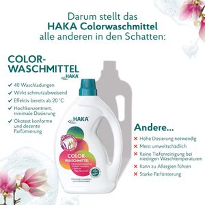 Produktbild für Waschmittel HAKA Colorwaschmittel ohne Aluminium