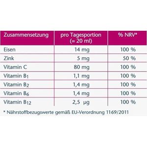 Produktbild für Eisen Doppelherz Vital, 500 ml Saft