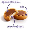 Produktbild in Größe 120