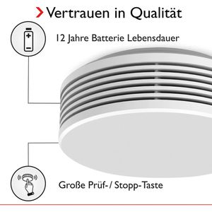 Produktbild für Rauchmelder Pyrexx XSD100