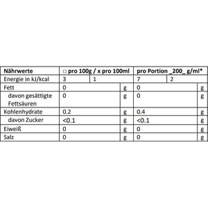 Produktbild für Tee Sir-Henry Schwarztee Klassik