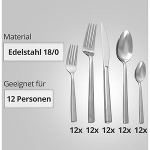 Produktbild für Besteck-Set Karcher Arizona 123743, Edelstahl 18/0