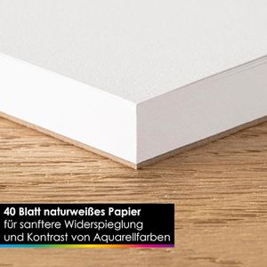 Produktbild für Aquarellpapier OfficeTree 1741, Block, A4