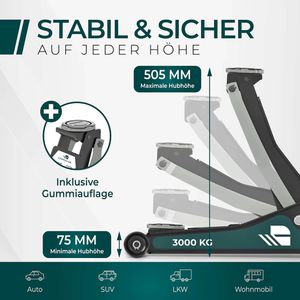 Produktbild für Rangierwagenheber CargoVA HJ-3000, aus Stahl, extra flach