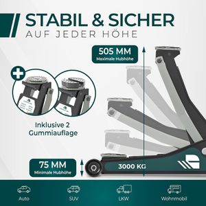 Produktbild für Rangierwagenheber CargoVA HJ-3000, extra flach