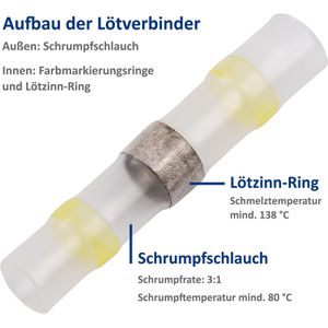 Produktbild für Lötverbinder McPower 1535336