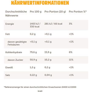 Produktbild für Fruchtgummis Nimm2 Lachgummi Millianer