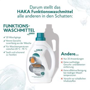 Produktbild für Waschmittel HAKA Funktionstextilien ohne Aluminium