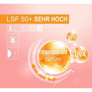 Produktbild für Sonnencreme Garnier Ambre Solaire Super UV Invisible Serum
