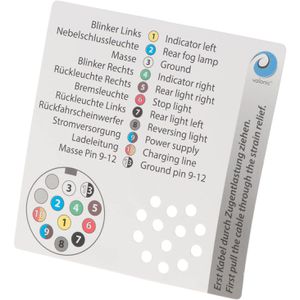 Produktbild für Anhänger-Stecker valonic für PKW / LKW