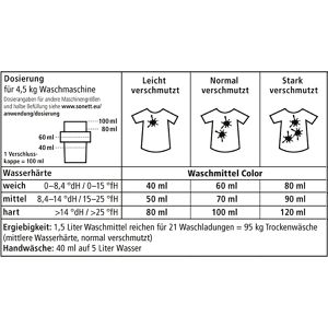Produktbild für Waschmittel Sonett Color Mint &amp; Lemon, DE5041