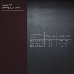 Produktbild für Durchlauferhitzer AEG DDLE EASY 228841, druckfest