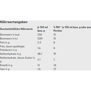 Produktbild für Nudeln Gut&amp;Günstig Tortelloni mit Mortadella-Schinken-Füllung