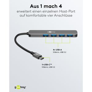 Produktbild für USB-Hub Goobay Slim 4-Port 79157, grau, mit Metallgehäuse