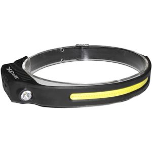 Stirnlampe