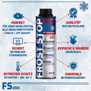 Produktbild für Additiv Original-Syprin 0020, FS200, Diesel Frost Stop, 300 ml
