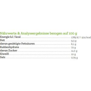 Produktbild für Zwieback Naturata Butter demeter, BIO