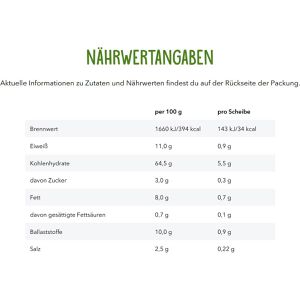Produktbild für Knäckebrot Wasa Tasty Snacks Crisps Weizen, Rosemary &amp; Seasalt