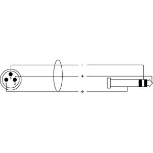 Produktbild für XLR-Kabel Cordial CFM 3 MV, 3 m