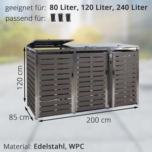 Produktbild für Mülltonnenbox Mendler HWC-K14, WPC/Edelstahl