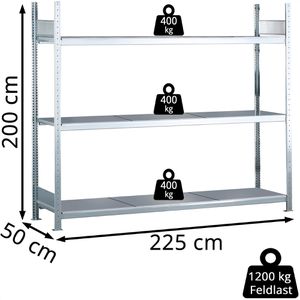 Produktbild für Weitspannregal Schulte 15522, 3 Metallböden