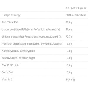 Produktbild für Olivenöl Mani extra nativ, BIO