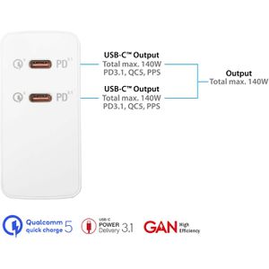 Produktbild für USB-Ladegerät Good-Connections PCA-W006W, GaN, 140 Watt