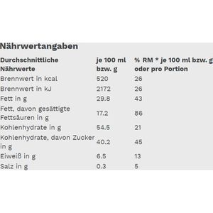 Produktbild für Waffeln Gut&amp;Günstig Haselnuss-Schnitte