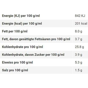 Produktbild für Fertiggericht Nissin Soba BIG