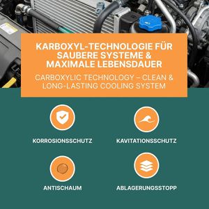 Produktbild für Kühlerfrostschutz INOX IG13, wie G13