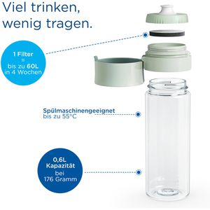 Produktbild für Trinkflasche Brita Vital 1052260 MicroDisc