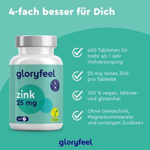 Produktbild für Zink gloryfeel 400 Tabletten