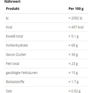 Produktbild für Kekse Hoppe Städte Mischung