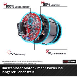 Produktbild für Stichsäge Einhell-Professional TP-JS 18/135 Li, Pendelhub