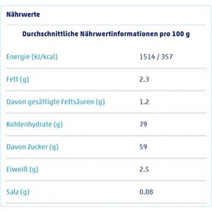 Produktbild für Fruchtgummis Hitschies Saure Spinnenbeine, Cola