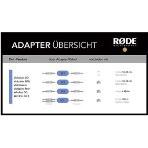 Produktbild für Mikrofon RODE VideoMic Pro+, schwarz