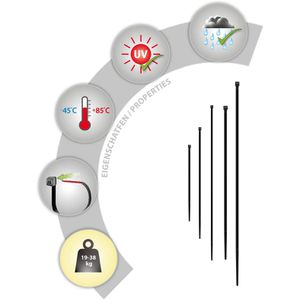 Produktbild für Kabelbinder Tox Clip Sortiment 099260001, Kunststoff