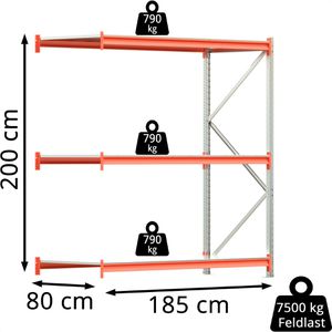 Produktbild für Anbauregal Regalwerk EMMA, 3 Metallböden
