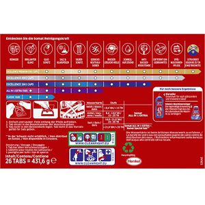 Produktbild für Spülmaschinentabs Somat All in 1 Extra