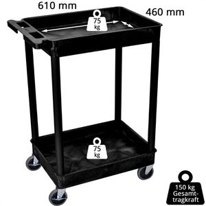 Produktbild für Tischwagen Luxor SESTC11-B, aus Kunststoff