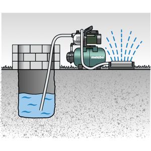 Produktbild für Hauswasserwerk Metabo HWW 9000/100 G, 600977000