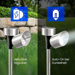 Produktbild für Gartenstrahler Grundig silber, mit 0,6W LED