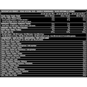 Produktbild für Proteinpulver ESN Designer Whey Protein, 908g