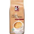 Kaffee Splendid Aroma Caffè Crema