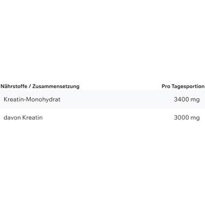 Produktbild für Kreatin ESN Ultrapure Premium Grade, Kapseln