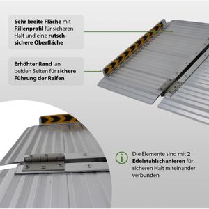Produktbild für Auffahrrampe Trutzholm 37522, 1 Stück