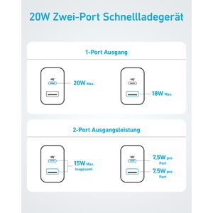 Produktbild für USB-Ladegerät Anker 312, 20 Watt