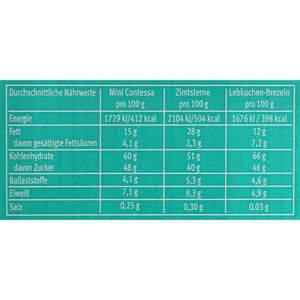 Produktbild für Lebkuchen Bahlsen Winter-Mix