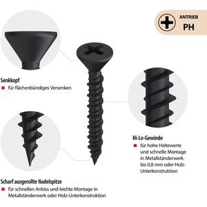 Produktbild für Schnellbauschrauben Tox 142643253919, FIBR, 3,9 x 19mm