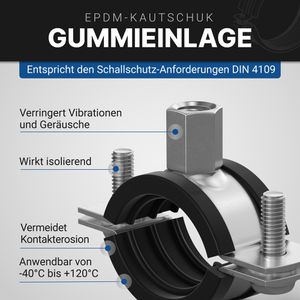 Produktbild für Rohrschelle GARSIDURO SRS-W1-026030-10-SRDU Schraubrohrschelle